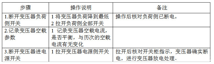 干變維護(hù)老師傅手把手教你，如何安全使用變壓器