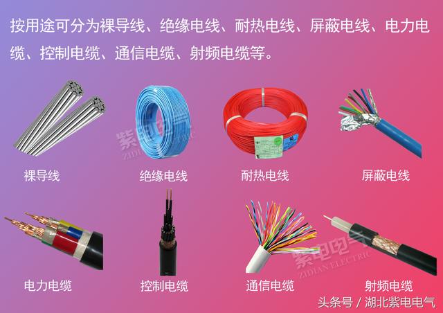 紫電電氣_電線電纜，你還時常分不清嗎